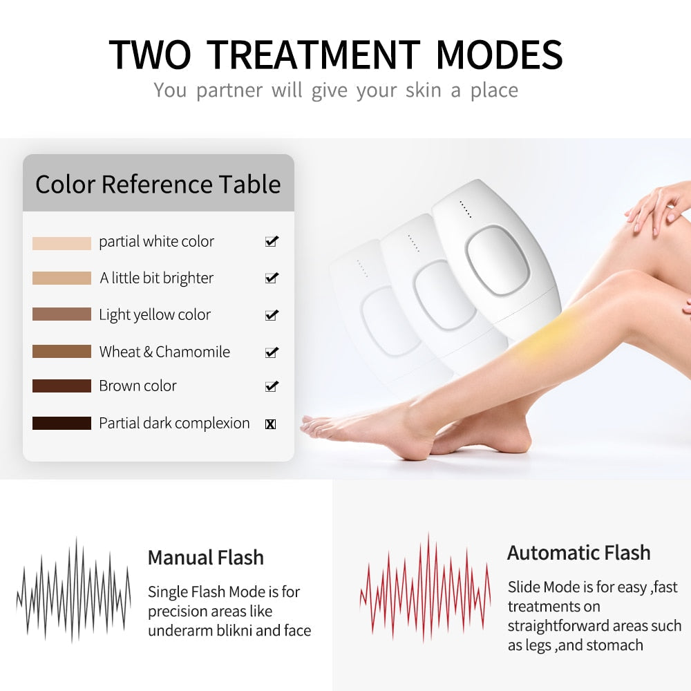 Smooth Skin Painless IPL Hair Removal Device